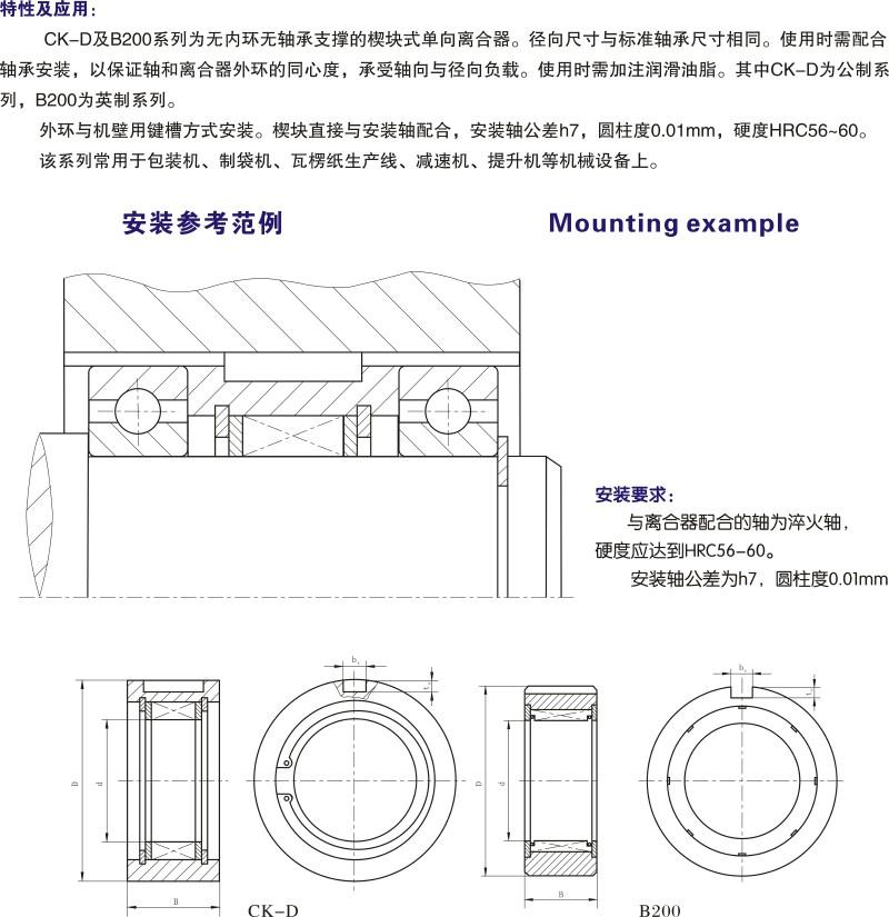 脹緊連接套